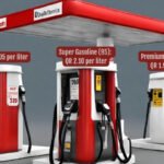 fuel-prices-april-2024-qatar