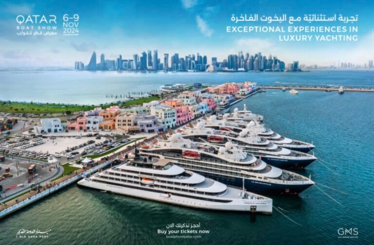 Qatar Boat Show 2024: Luxury Yachting & Marine Innovation in Doha